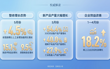 龚琳娜回应与老锣音乐将继续