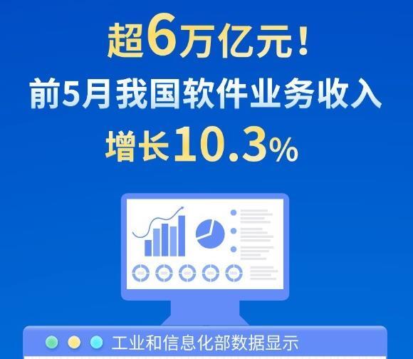 作者