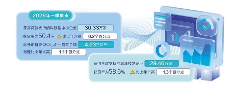 中外科学家聚焦气候变化下的热带动植物新动向